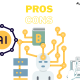 AI in content writing CJ Digitals