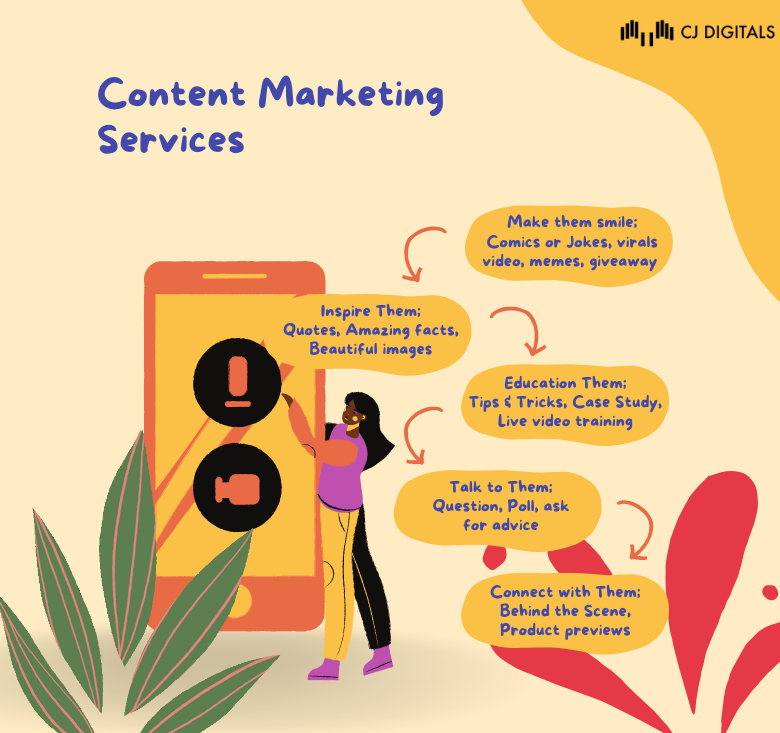 Content Marketing Services India by CJ Digitals